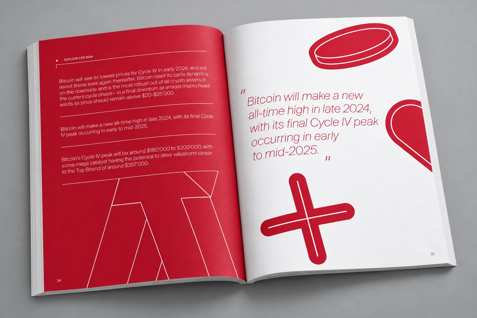 Double page « Outlook 2024 » avec citation et illustrations rouges de pièces.