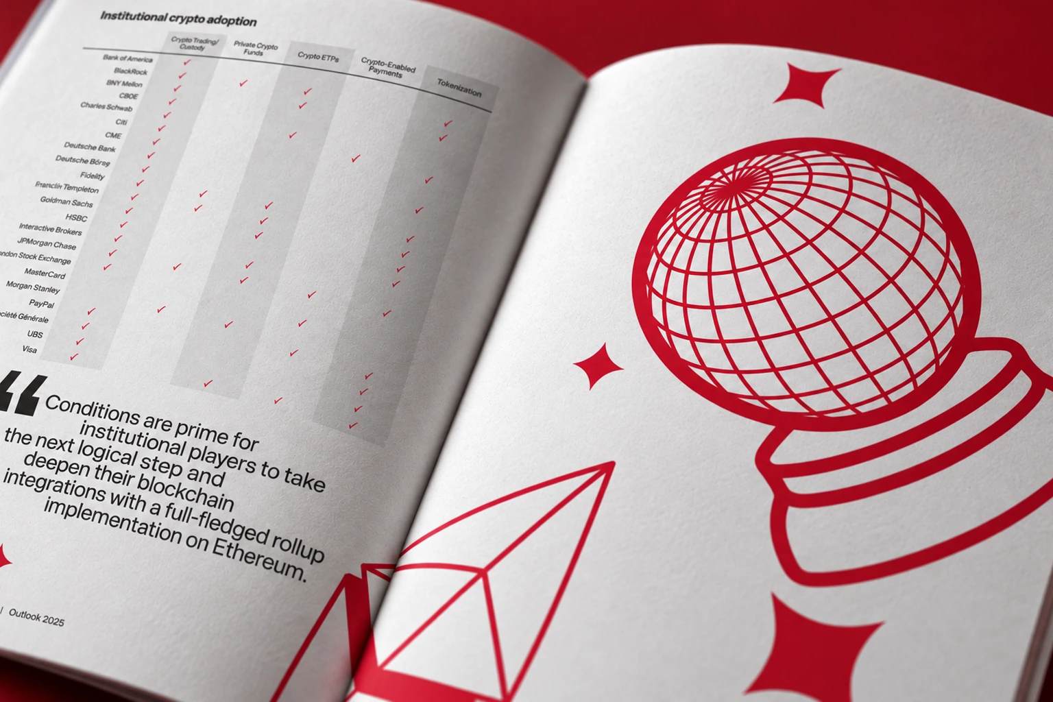 Détail d’« Outlook 2025 » avec globe rouge, tableau et citation.
