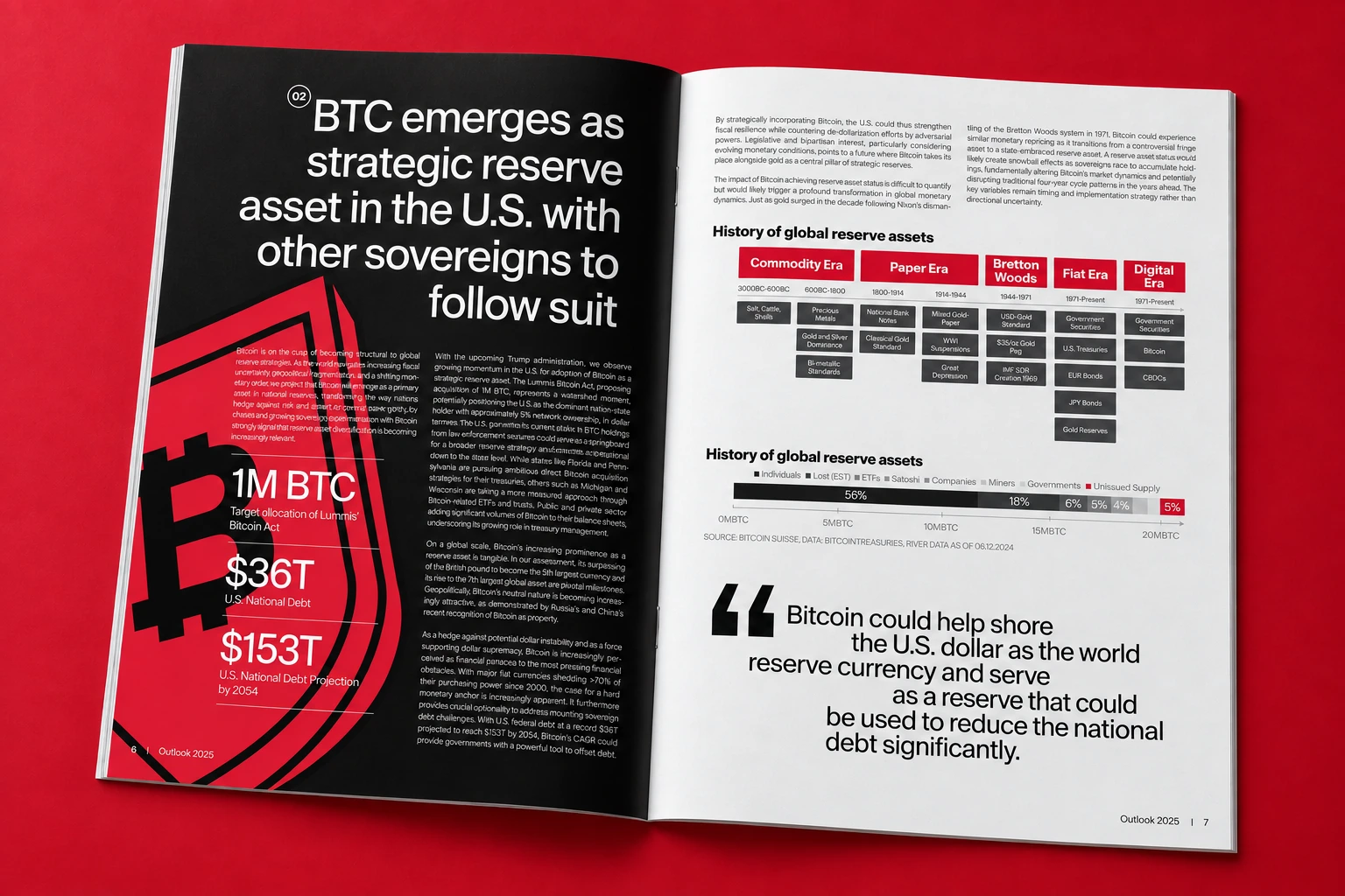 Double page Bitcoin Suisse consacrée au bitcoin, avec tableau et illustration rouge.