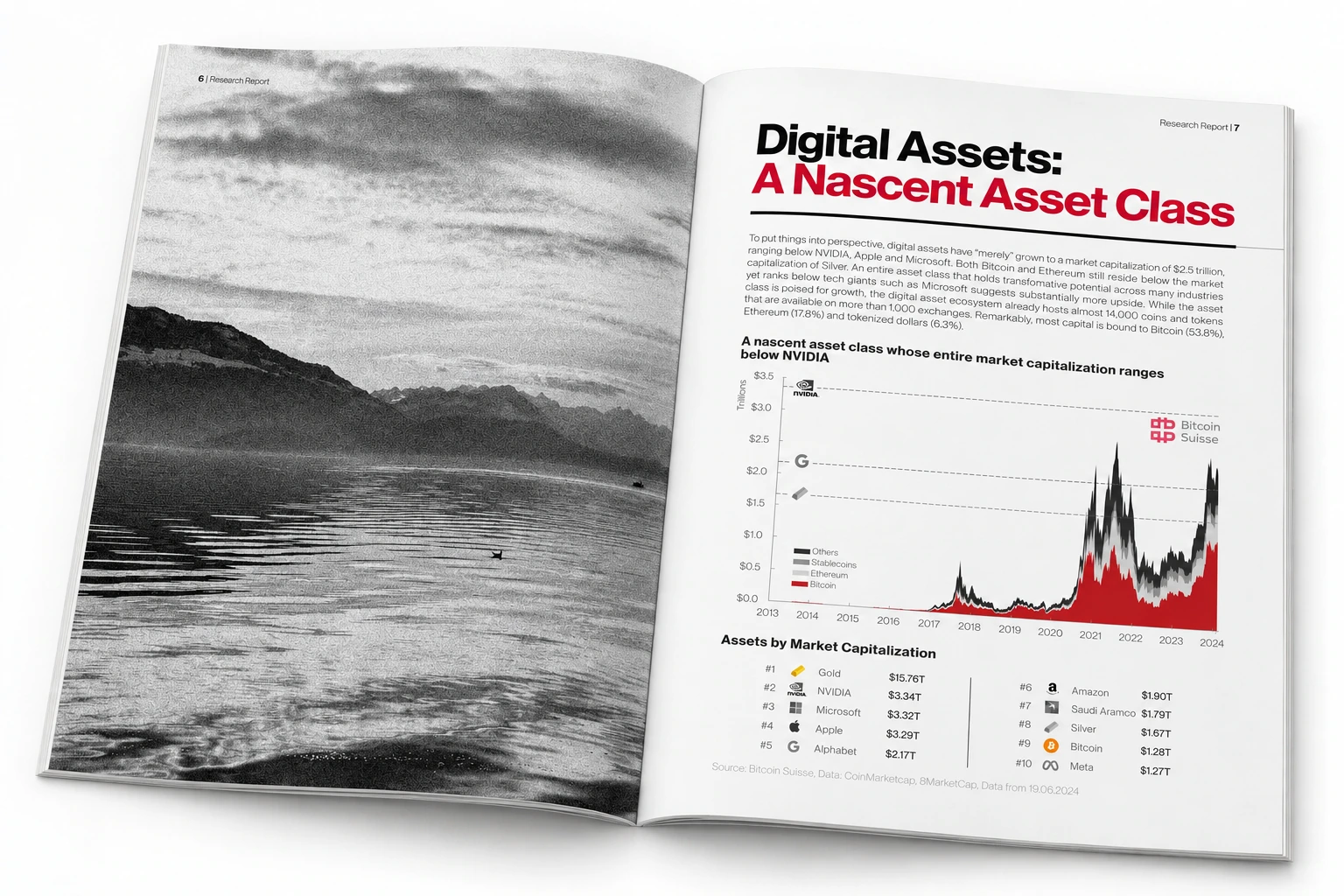 Rapport Bitcoin Suisse ouvert sur une photographie de lac en noir et blanc et un graphique.