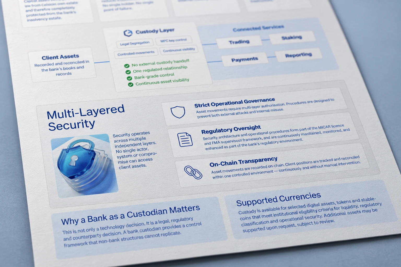 Détail d’une fiche custody Celsion Bank, avec schéma et illustration de cadenas.