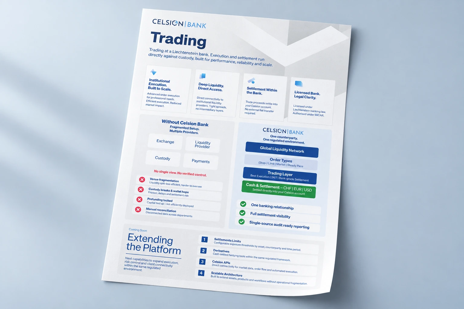 Fiche trading Celsion Bank avec rubriques, pictogrammes et tableau d’ordres.